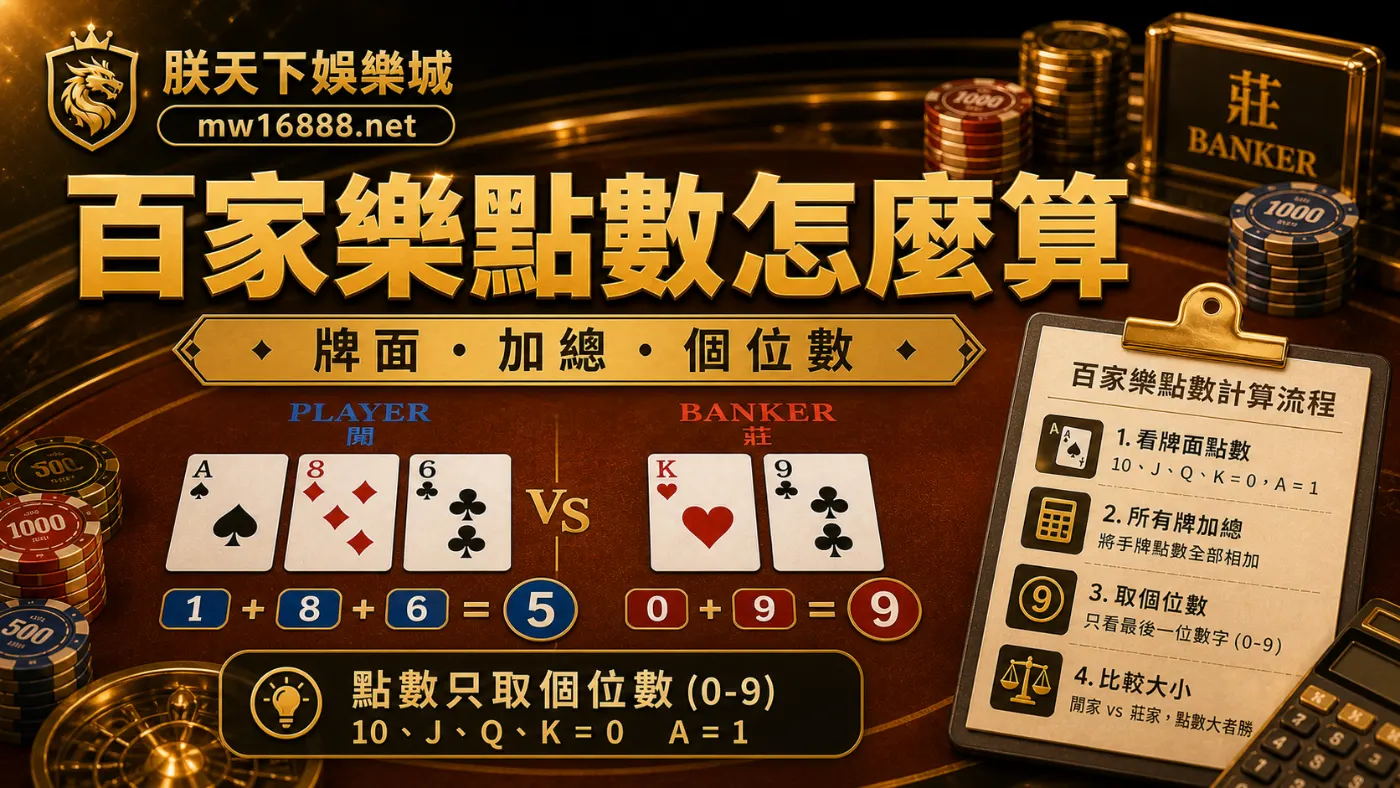 朕天下娛樂城百家樂點數怎麼算封面圖