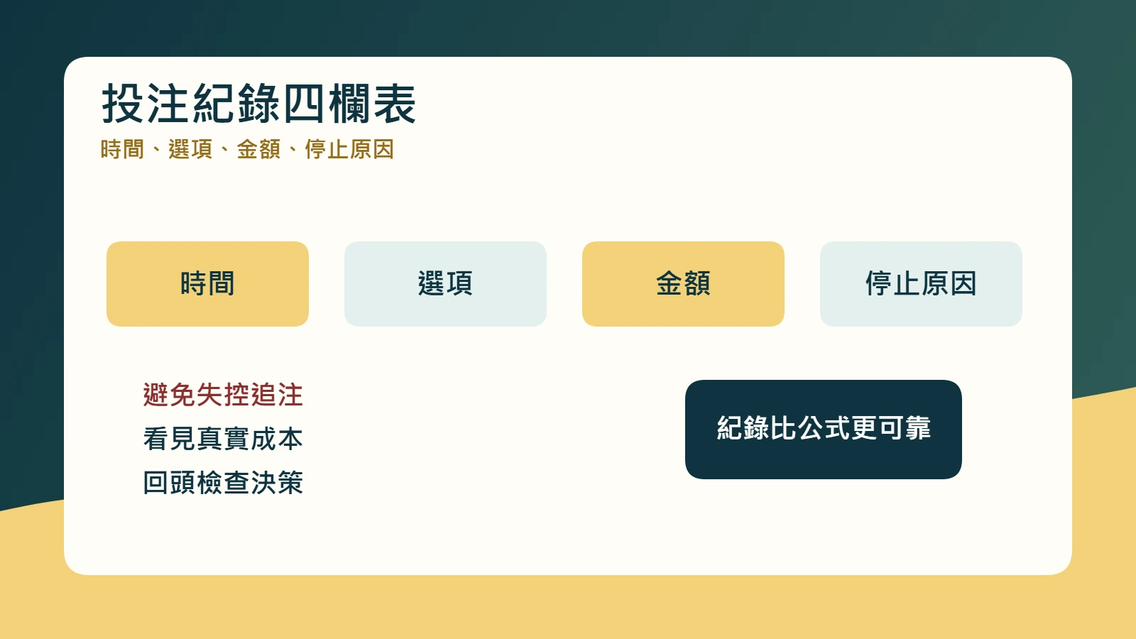 百家樂投注紀錄四欄表插圖