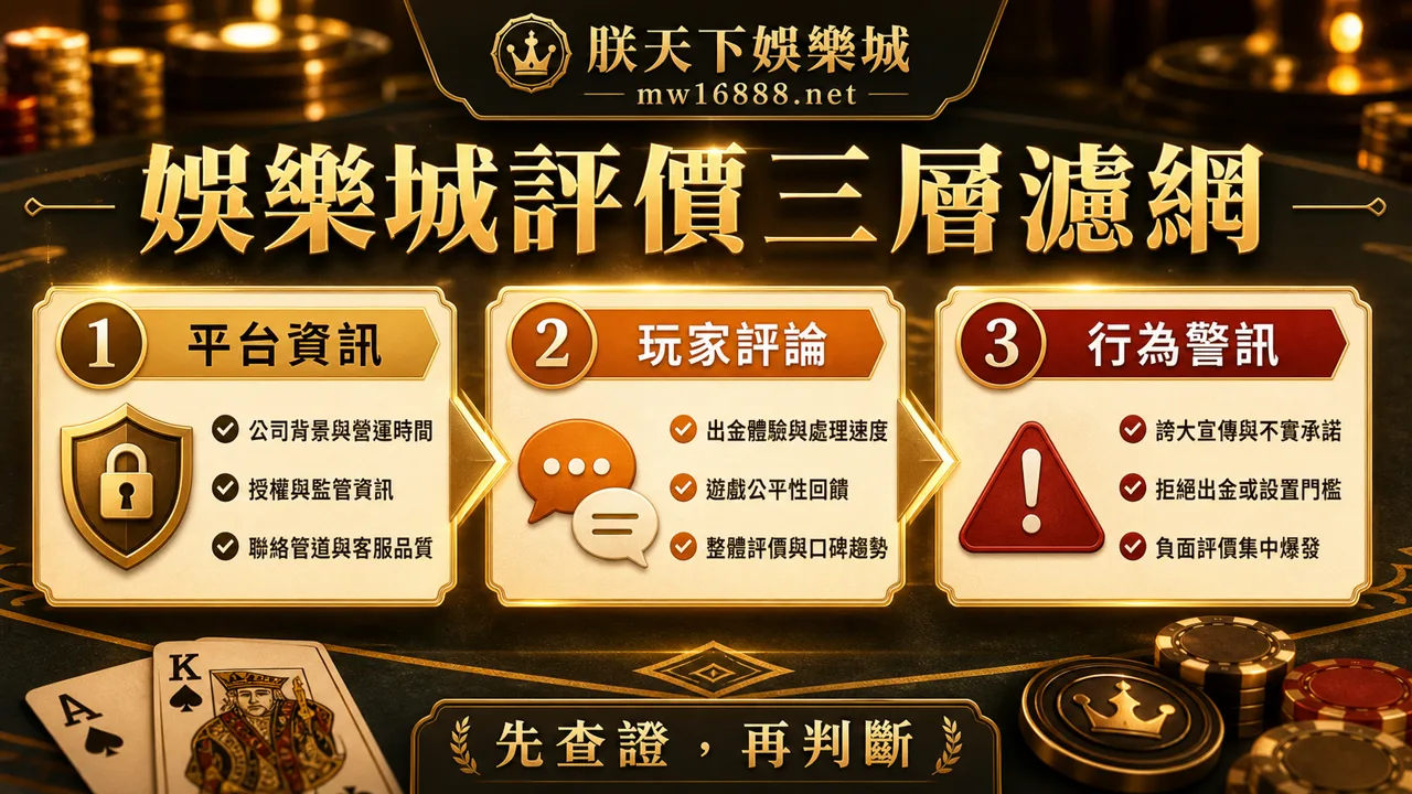 娛樂城評價三層濾網：平台資訊、玩家評論、行為警訊