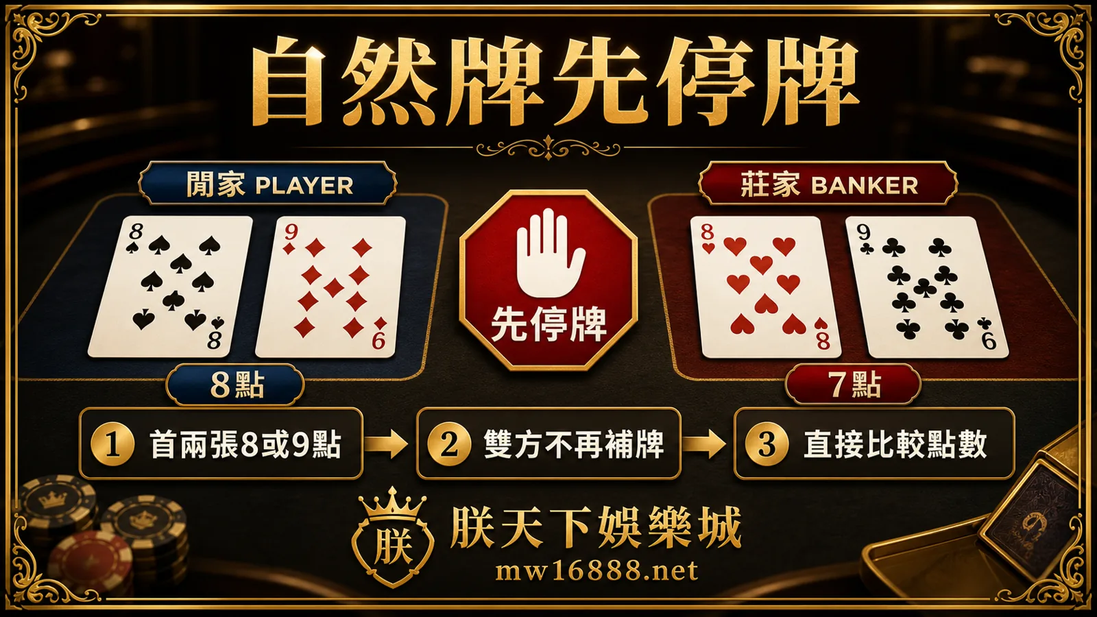百家樂自然 8 或自然 9 時雙方停止補牌的圖解